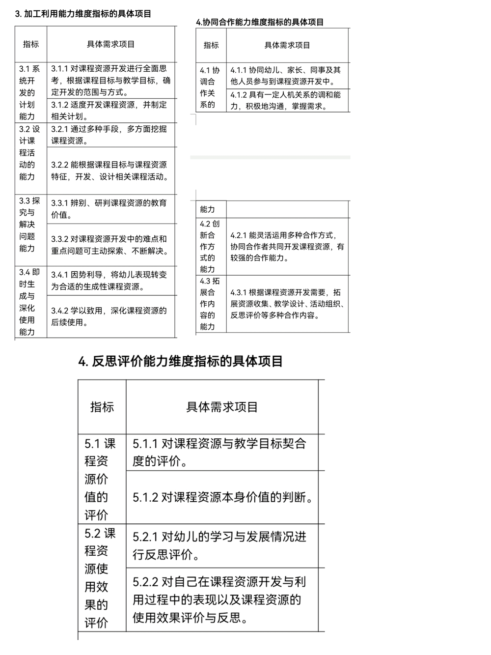 5d5ed02cda08486db9793c06c1e750df.png